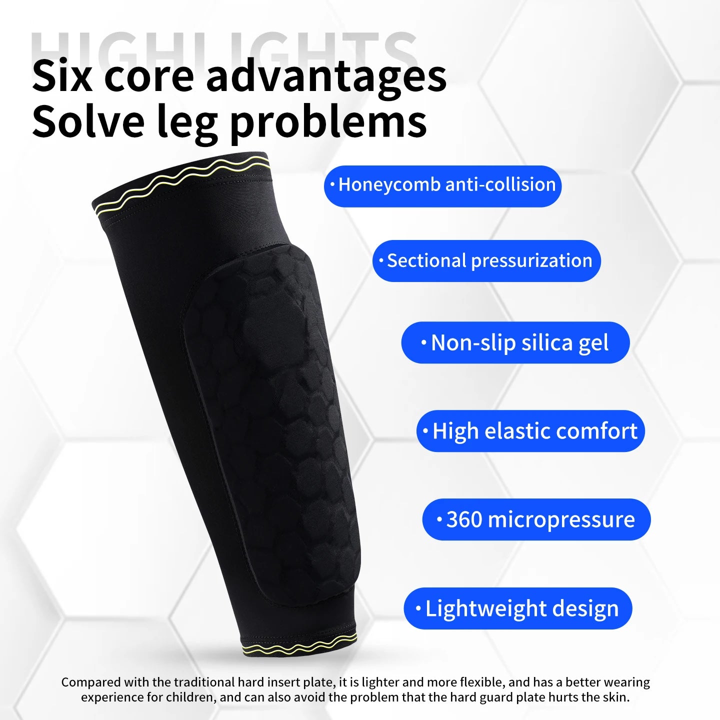 Kids Soccer Shin Guard Sleeves, Lightweight EVA Honeycomb Anti-collision Calf Protectors with Non-slip Silicone, for Football